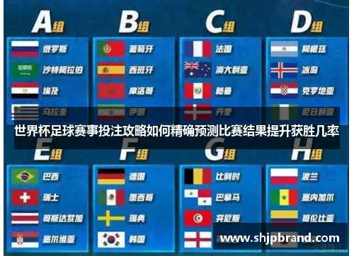 世界杯足球赛事投注攻略如何精确预测比赛结果提升获胜几率