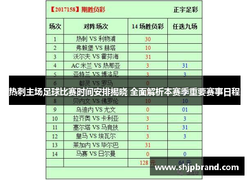 热刺主场足球比赛时间安排揭晓 全面解析本赛季重要赛事日程