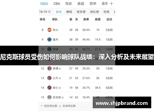 尼克斯球员受伤如何影响球队战绩：深入分析及未来展望