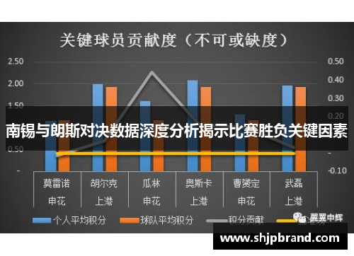 南锡与朗斯对决数据深度分析揭示比赛胜负关键因素