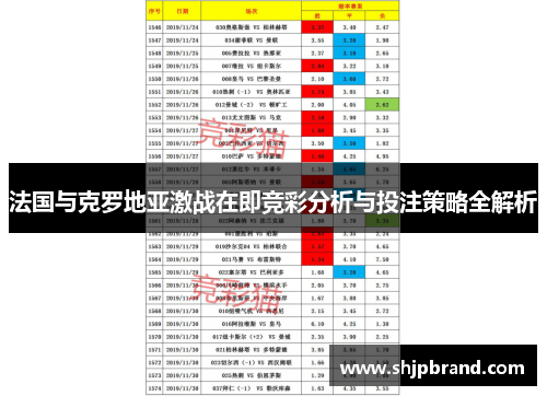 法国与克罗地亚激战在即竞彩分析与投注策略全解析