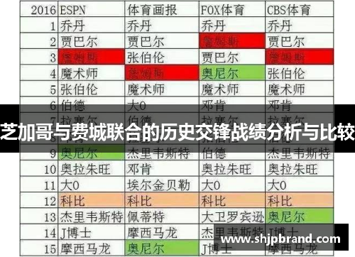 芝加哥与费城联合的历史交锋战绩分析与比较