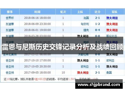 雷恩与尼斯历史交锋记录分析及战绩回顾