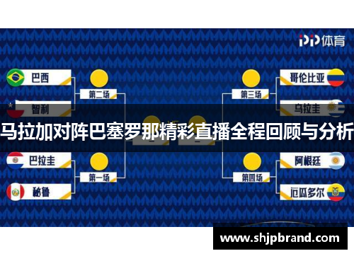 马拉加对阵巴塞罗那精彩直播全程回顾与分析