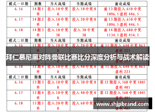 拜仁慕尼黑对阵曼联比赛比分深度分析与战术解读
