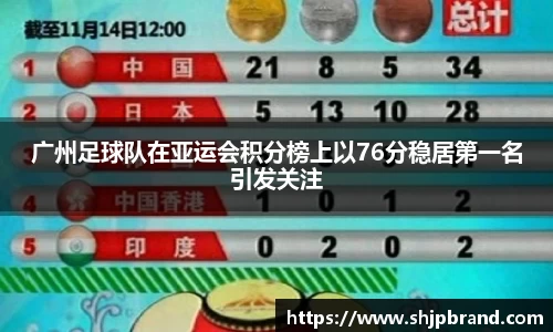 广州足球队在亚运会积分榜上以76分稳居第一名引发关注